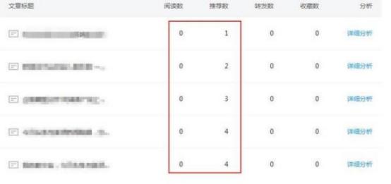 企鹅号试运营教程,2019企鹅号试运营要多久