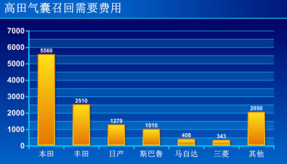 国内不出名的汽车品牌,揭秘汽车行业你所不知道的那些事