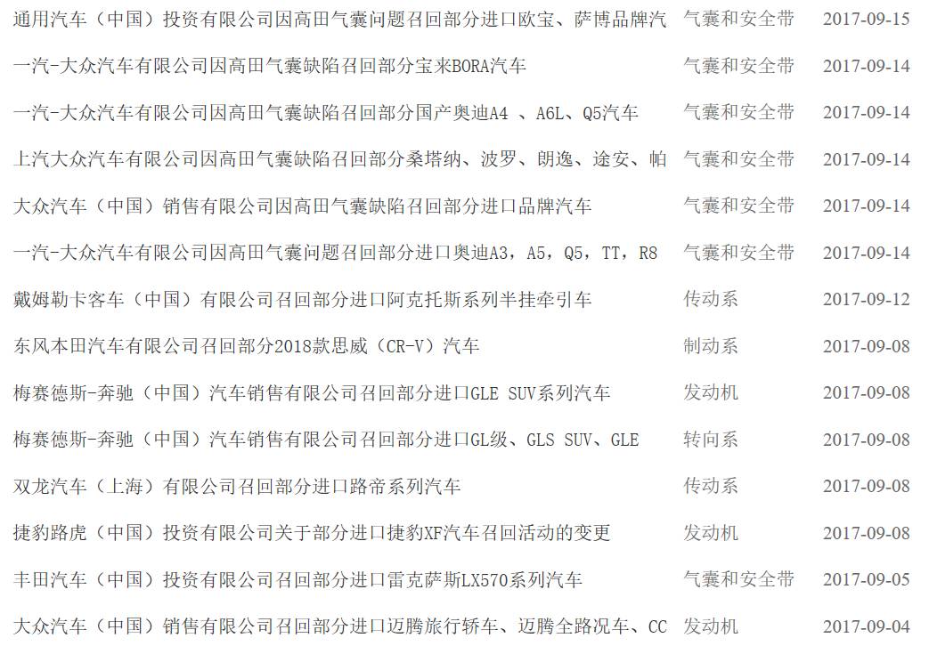 国内不出名的汽车品牌,揭秘汽车行业你所不知道的那些事