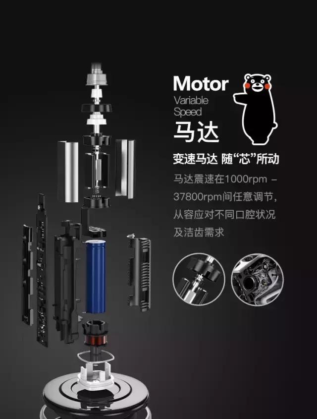 佟大为代言的电动牙刷,佟大为电动牙刷