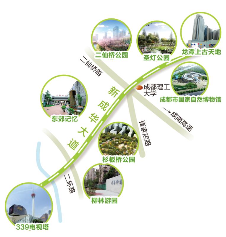 探访成都成华:从一条路看首位城市之变