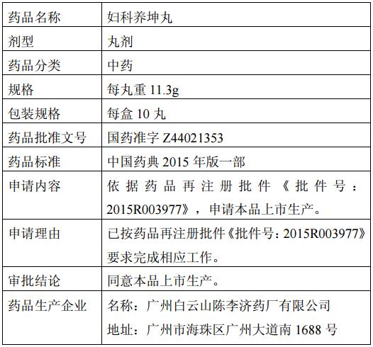 妇科养坤丸白云山一件多少盒,白云山妇科养坤丸价格