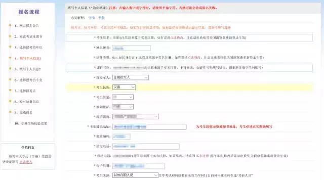 管理类联考备考报名须知,管理类联考报考流程