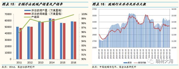 鍥介噾寤烘潗鏈夐檺鍏徃,鍥介噾寤烘潗