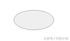 数据流程图怎么画详细步骤,数据流程图基本符号