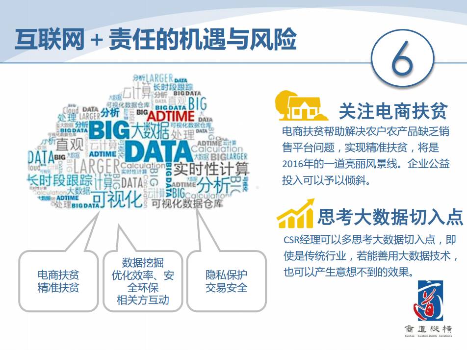 2023中国企业社会责任排行,企业社会责任csr报告是什么