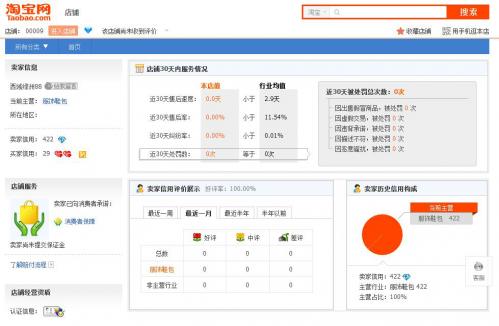 淘宝卖股“成风”?“好再来”关门又来“金融郎”