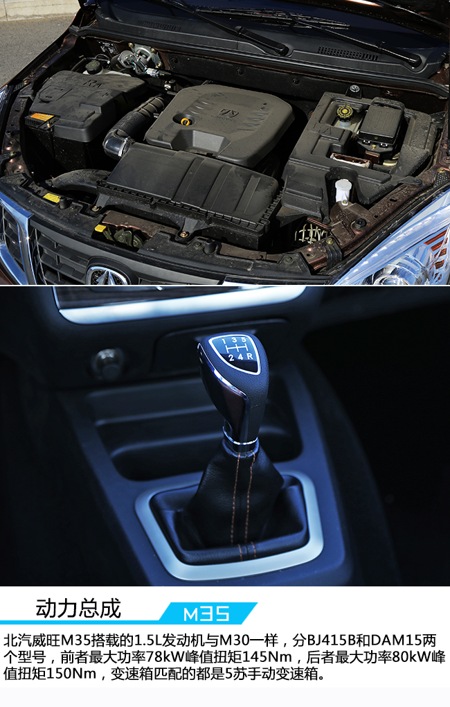 车讯精评,北汽威旺m35耐用性