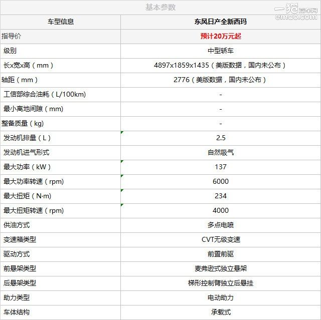 年轻人新款车型,日产全新一代西玛试驾