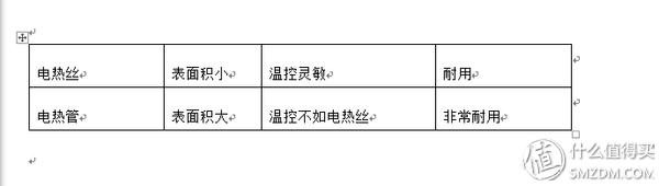 建兴睿速t9固态硬盘好吗,固态温度测评
