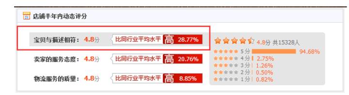 鹿人说｜淘宝商家删除差评的3个方法！（评价优化实操）