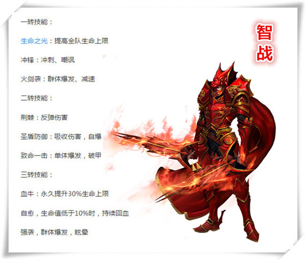 大天使之剑h5职业推荐,性格决定了你的职业