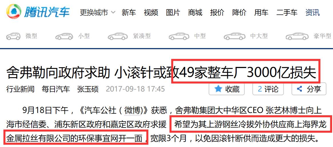 国内不出名的汽车品牌,揭秘汽车行业你所不知道的那些事