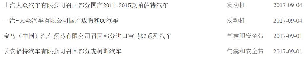 国内不出名的汽车品牌,揭秘汽车行业你所不知道的那些事