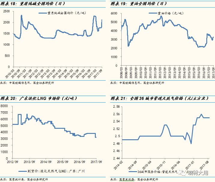 鍥介噾寤烘潗鏈夐檺鍏徃,鍥介噾寤烘潗