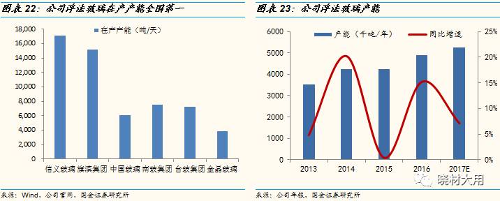鍥介噾寤烘潗鏈夐檺鍏徃,鍥介噾寤烘潗