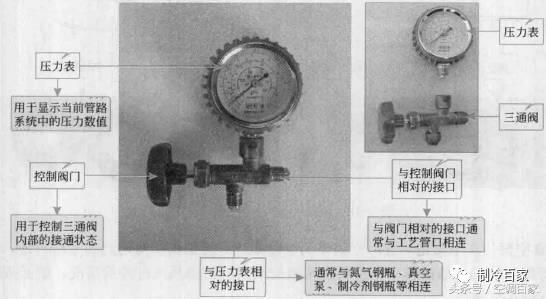 变频空调r410补氟要不要抽真空,变频空调抽真空的详细步骤