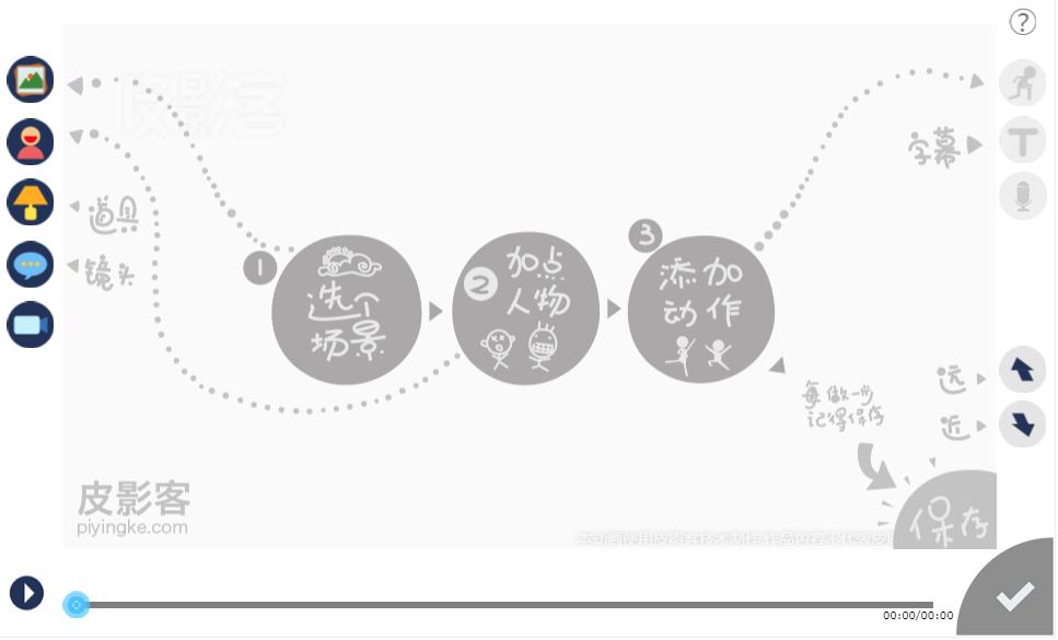 5分钟学会动画制作,三分钟做动画