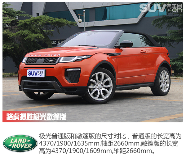 内外实拍展示路虎揽胜极光,揽胜极光敞篷版测评