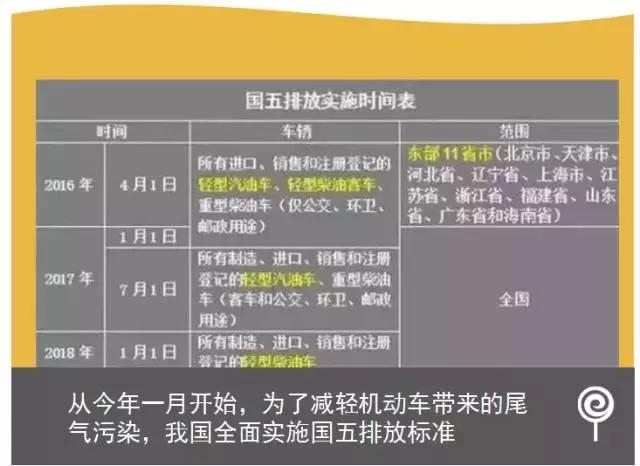 新车临牌已经打3次怎么办,新车3张临牌用完还没上牌怎么办