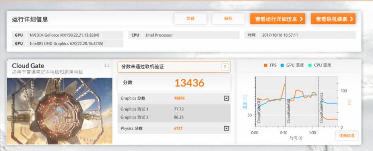 华硕顽石fl8000u能装windows7吗,华硕fl8000u笔记本电脑