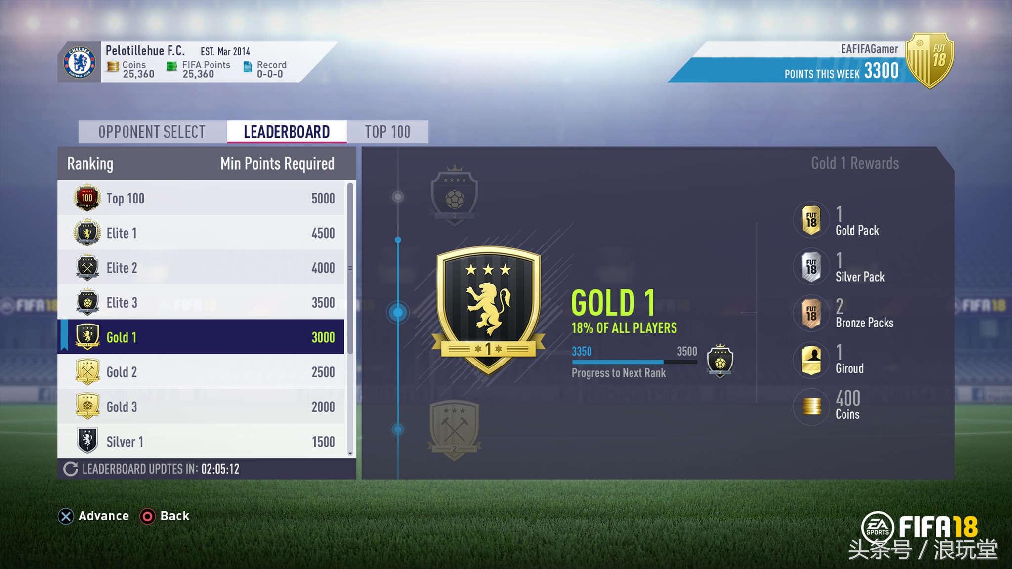 fifa18好还是实况足球18好,fifa18top10