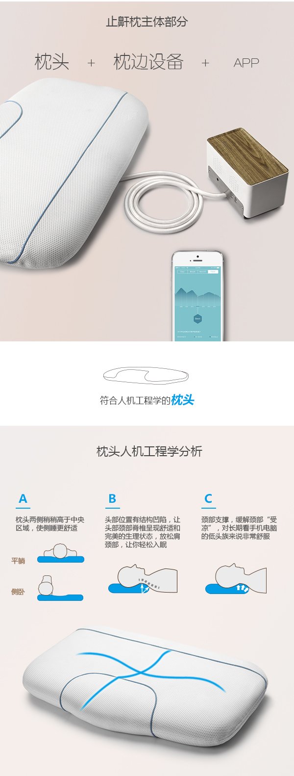 打鼾睡枕头,打鼾换个枕头有用吗