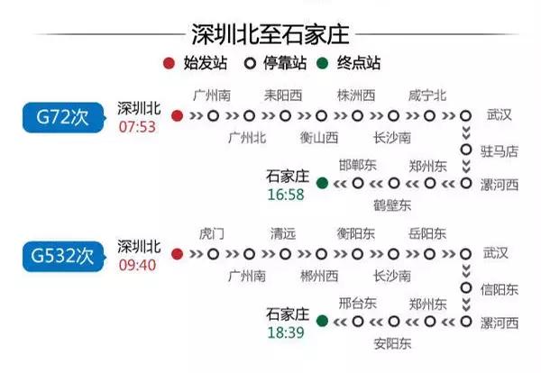 深圳高铁旅游路线分布图,深圳高铁能到达的旅游城市