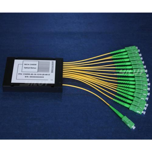 宽带中国电信,5g通信第一龙头股票