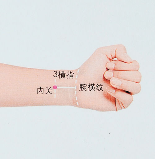 人体穴位大全全身高清穴位图,全身最重要的74个穴位讲解附图