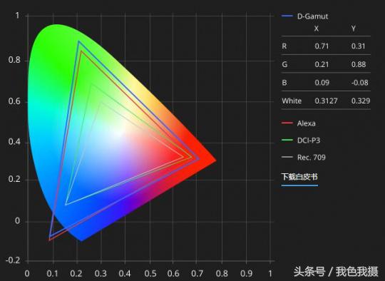 大疆dji禅思x9-8k云台相机,大疆悟语