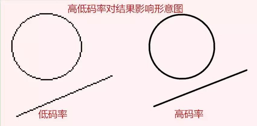 先锋p01音响试音,先锋odr解码跟p01解码通用吗