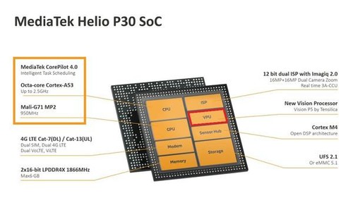 金立m7全网通,金立m7好用吗