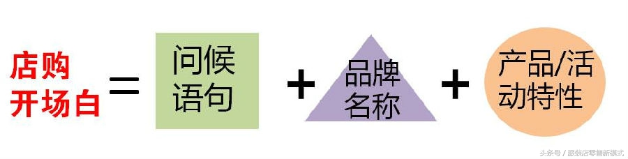 男装导购话术,导购销售话术