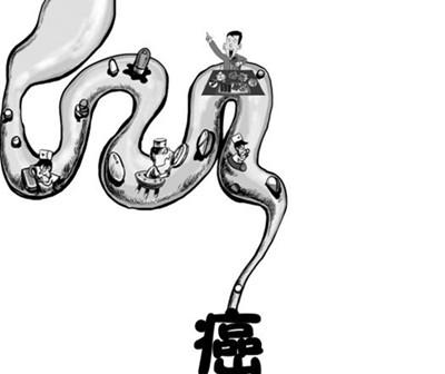 认识消化道早癌:早期结直肠癌的诊断与治疗