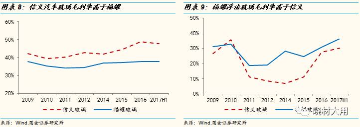 鍥介噾寤烘潗鏈夐檺鍏徃,鍥介噾寤烘潗