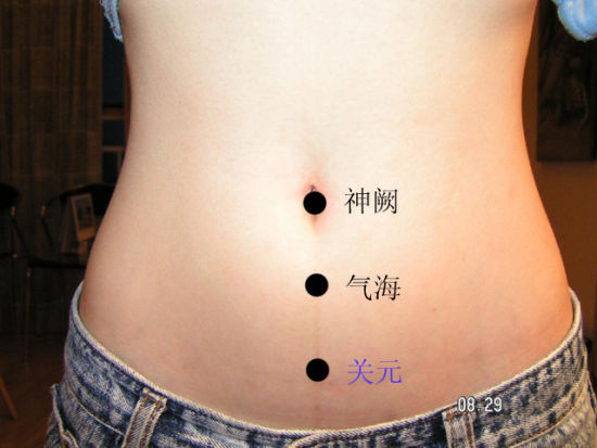 人体穴位大全全身高清穴位图,全身最重要的74个穴位讲解附图