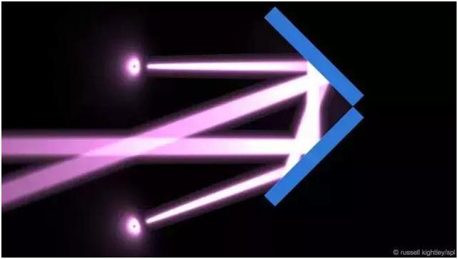 上帝说要有光是怎么来的,上帝说要光就有光