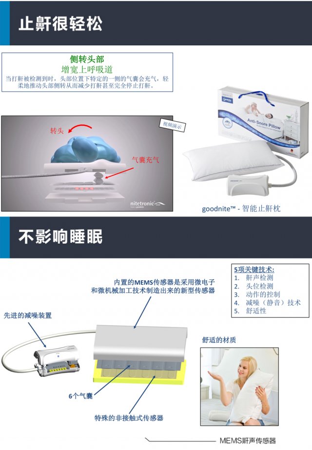 打鼾睡枕头,打鼾换个枕头有用吗