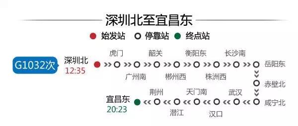 深圳高铁旅游路线分布图,深圳高铁能到达的旅游城市