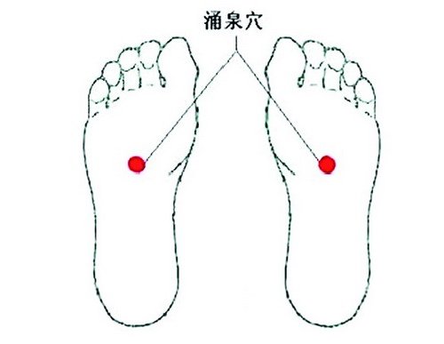 人体穴位大全全身高清穴位图,全身最重要的74个穴位讲解附图