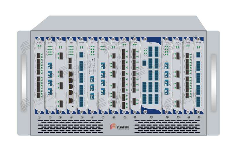 宽带中国电信,5g通信第一龙头股票