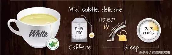 怎么正确冲泡茶包,茶包冷泡的正确冲泡方式