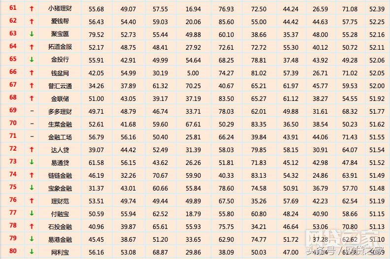 <html>
<head><title>502BadGateway</title></head>
<body>
<center><h1>502BadGateway</h1></center>
<hr><center>nginx</center>
</body>
</html>
<!--apaddingtodisableMSIEandChromefriendlyerrorpage-->
<!--apaddingtodisableMSIEandChromefriendlyerrorpage-->
<!--apaddingtodisableMSIEandChromefriendlyerrorpage-->
<!--apaddingtodisableMSIEandChromefriendlyerrorpage-->
<!--apaddingtodisableMSIEandChromefriendlyerrorpage-->
<!--apaddingtodisableMSIEandChromefriendlyerrorpage-->
