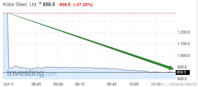 日本制造走下神坛还是转型,日本制造跌下神坛真实情况