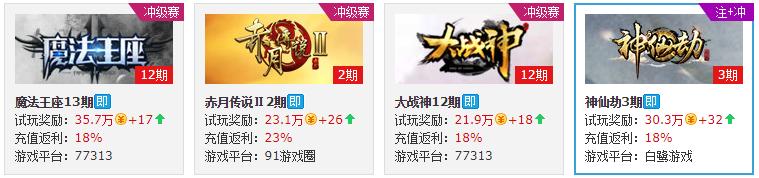 每天能赚几千万的游戏赚钱软件,赚钱游戏3000块钱