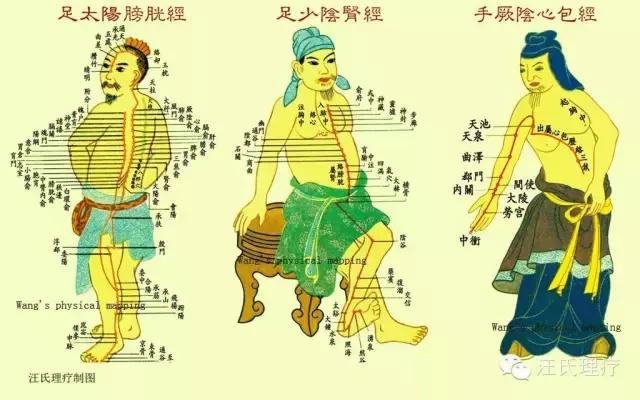 经络堵了怎么疏通人体经络,经络一通瘀血一散百病消