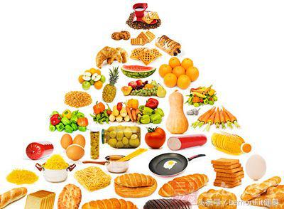 维生素A、B、C、D、E、K，你知道多少？lemonfit健身学府