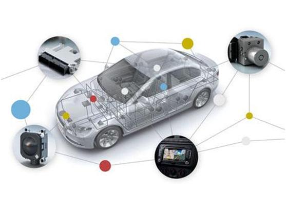 智能驾驶爆发前夜,智慧交通爆发