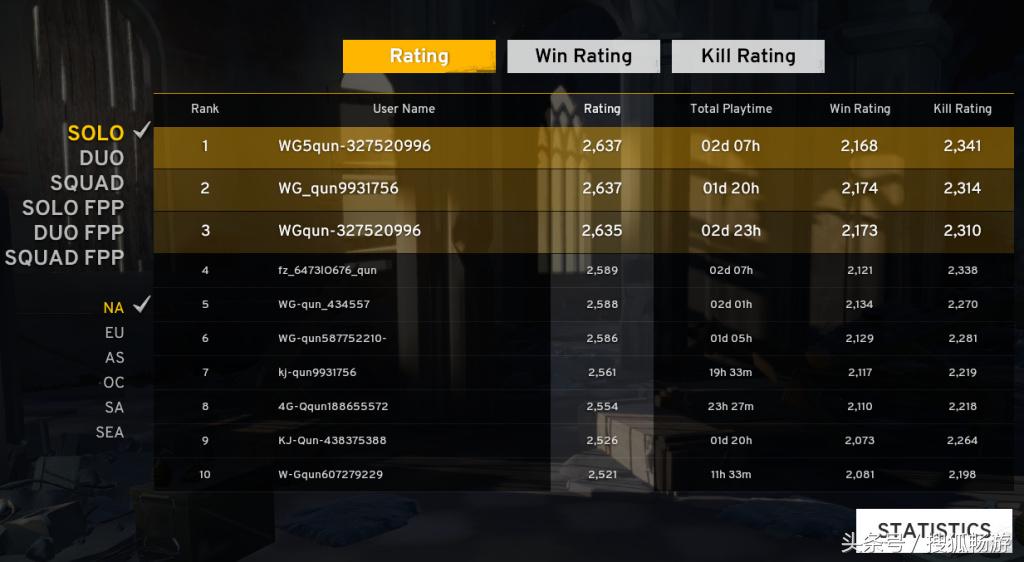 绝地求生国际服完成吃鸡难不难,绝地求生国际服怎么更容易吃鸡